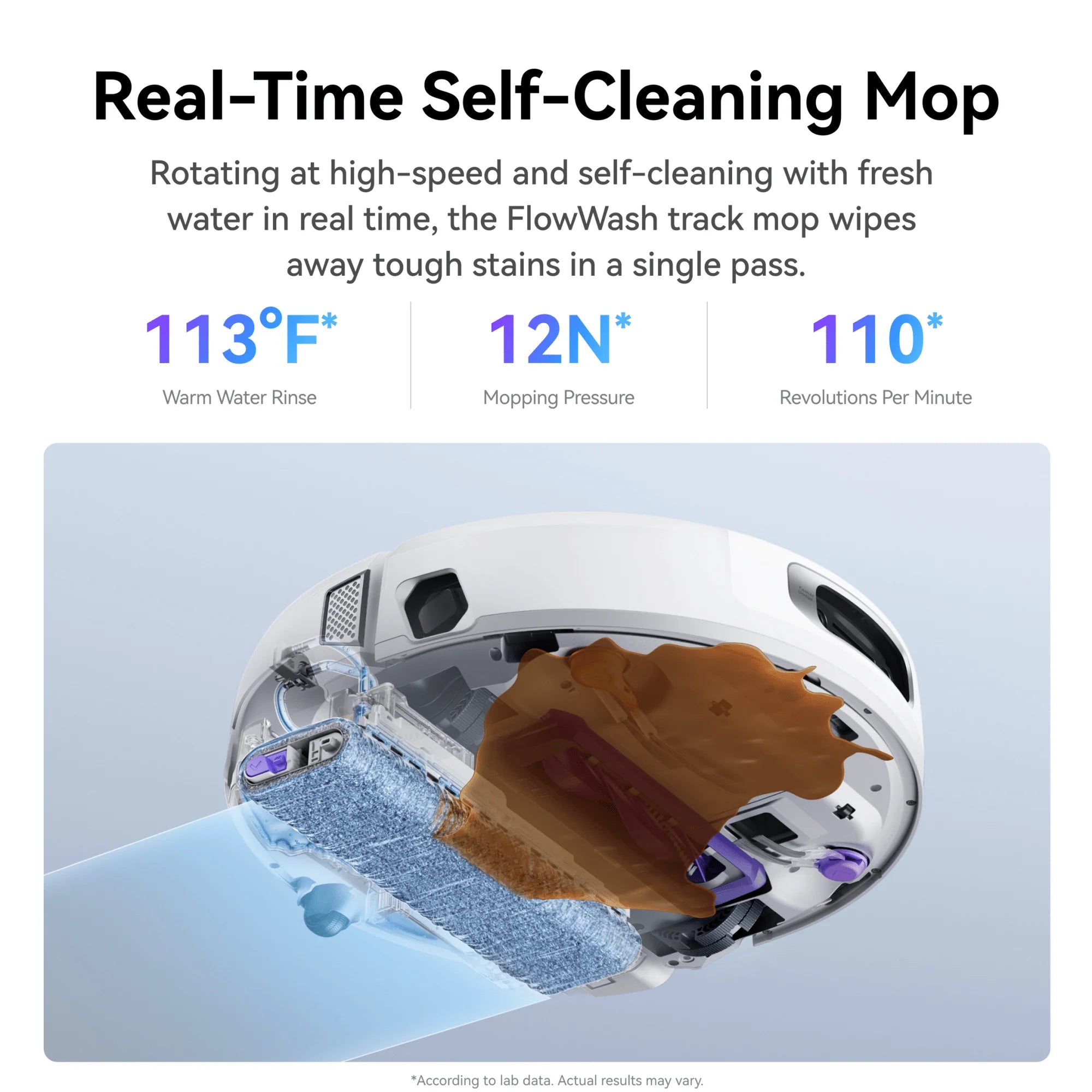 Smart Robot Vacuum and Mop Cleaner – Powerful Suction, Intelligent Navigation & Self-Cleaning Station for Effortless Home Cleaning