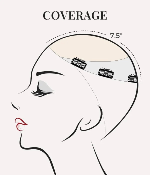 7.5” x 7.5” Upgrade Aura Skin Top Human Hair Topper