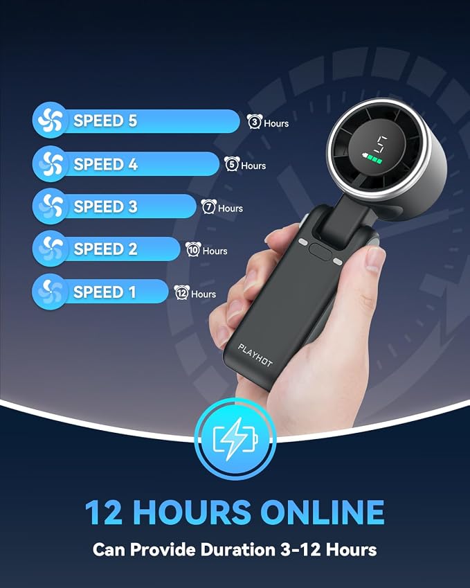 Handheld Turbo Fan, 5 Gear Wind, Portable USB-C Rechargeable Fan, 12 Working Hours, 3 IN 1 Hand Fans with Air Turbo Tech Cooling Fan for Outdoor Activities, Travel, Beach