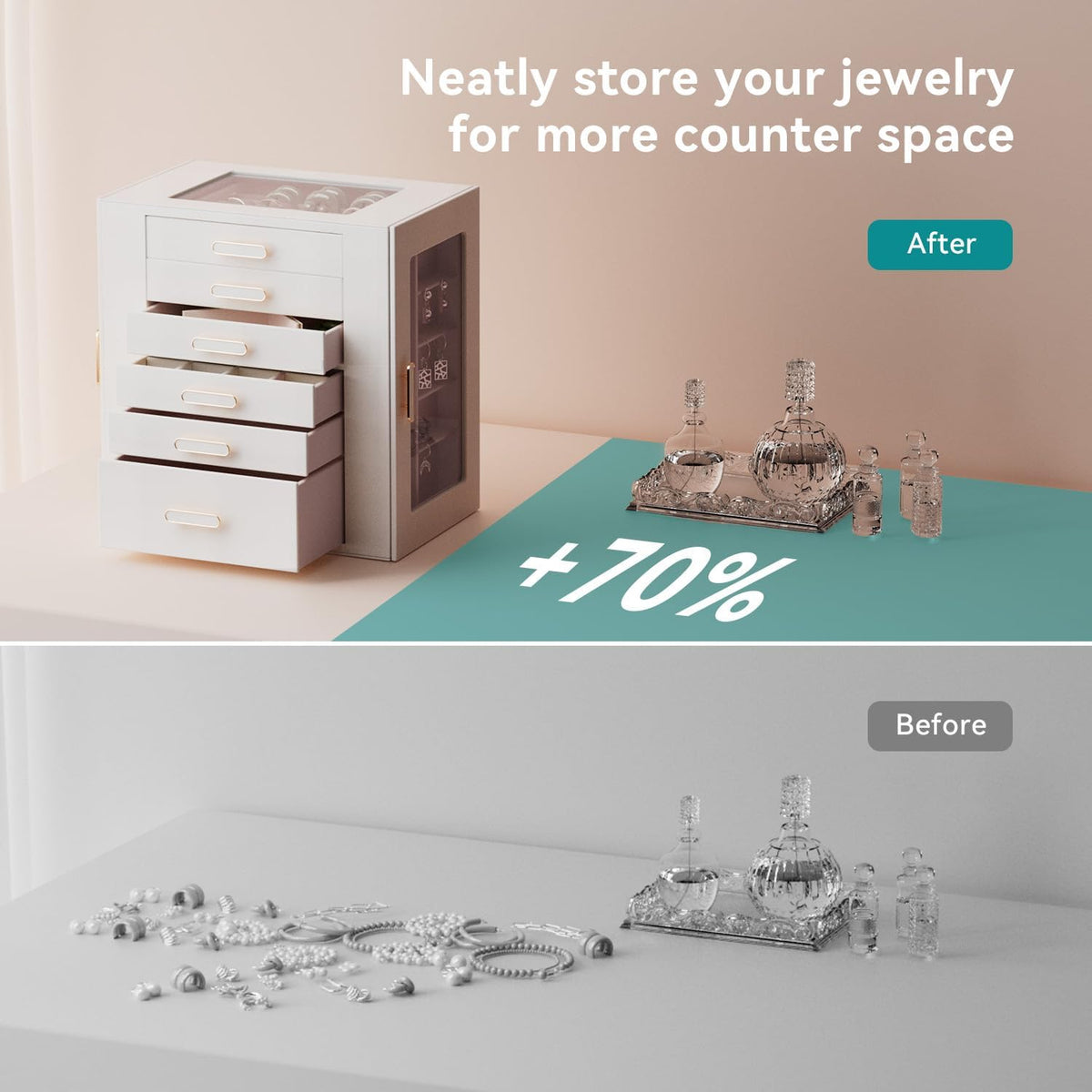 Jewelry Boxes for Women, 6 Layer Jewelry Organizer with Glass Lids, Jewelry Holder Organizer with 6 Drawers and 3 Glass Doors for Jewelry Storage, Big Jewelry Box for Womens Gift