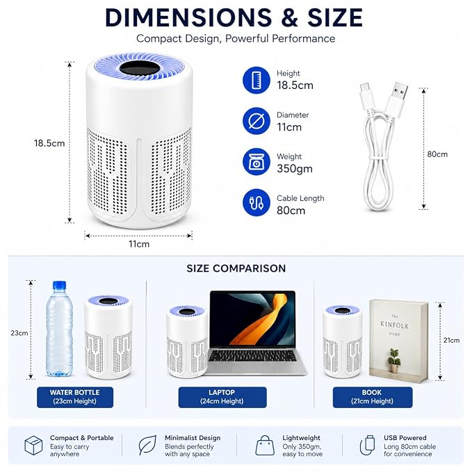 Portable Air Purifier for Home & Office, 360° Air Intake, Quiet Operation, Compact Desktop Air Cleaner for Bedroom, Living Room, Office & Small Rooms, White