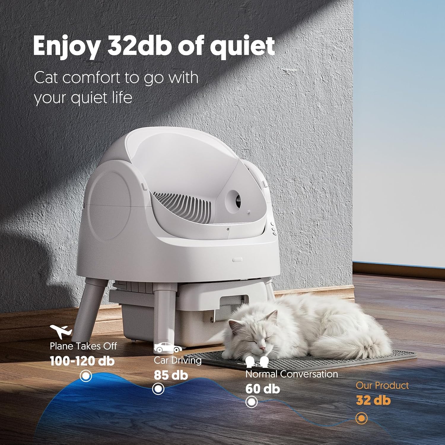 Self Cleaning Litter Box, Open Top Automatic Litter Box for Multiple Cats, Multiple Layer Safety Protection, Liners and Mat Included