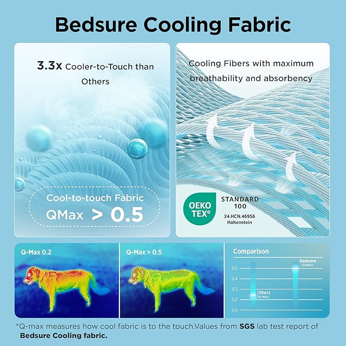 Cooling Mat for Dogs, Waterproof Reversible Pet Cooling Pad with Ice Silk & Soft Velvet, Washable Summer Pet Blanket for Couch, Bed, Crate, Floor, Car Seat