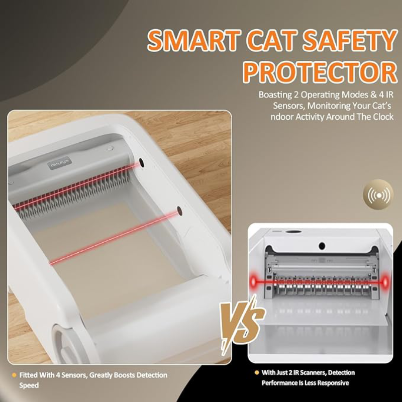 Open-Top Automatic Litter Box Self Cleaning Cat Litter Box Self-Cleaning Robot for Multiple Cats with Safety Sensors and APP Control for Large Cats