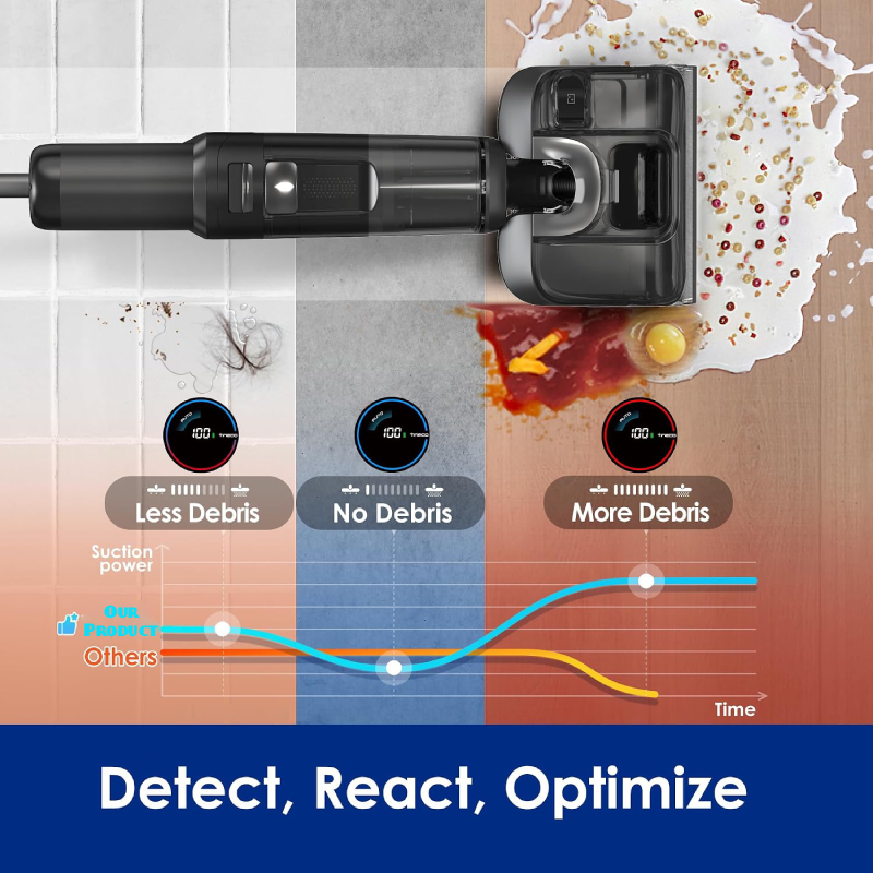 Cordless Wet & Dry Floor Vacuum Cleaner, 180° Lay-Flat Design, 50-Min Runtime, Anti-Tangle & Self-Cleaning System