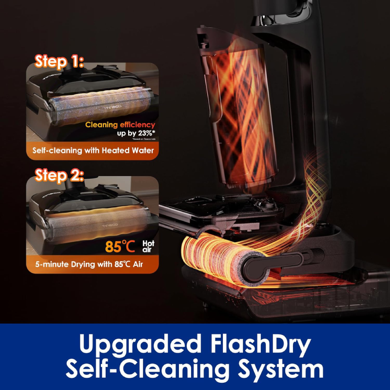 Cordless Wet & Dry Floor Vacuum Cleaner, 180° Lay-Flat Design, 50-Min Runtime, Anti-Tangle & Self-Cleaning System