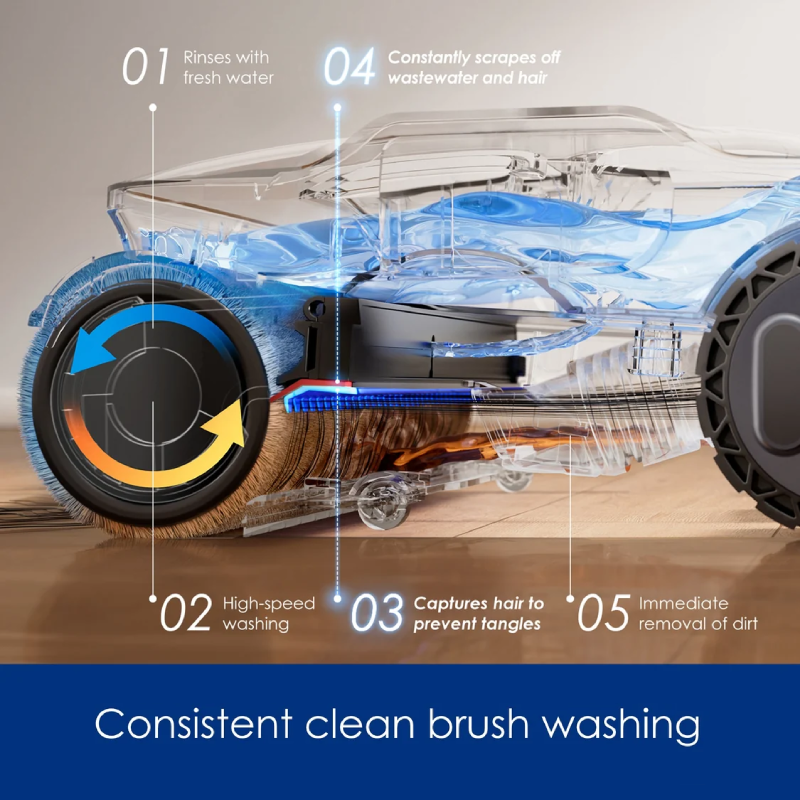 Smart Wet Dry Vacuum Cleaner – Powerful Floor Washer with Self-Cleaning System, 22kPa Suction & Long-Lasting Battery for Deep Home Cleaning