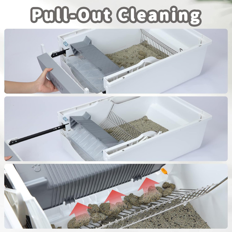 Extra Large Self-Cleaning Cat Litter Box, Non-Electric Pull-Out Design with Enclosed Lid, Odor Control & Easy Waste Removal