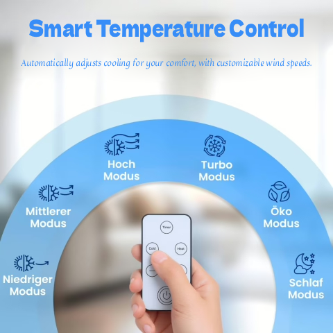 Portable Air Conditioner No Installation Required – Powerful Room Cooling Unit for Year-Round Comfort & Energy Savings