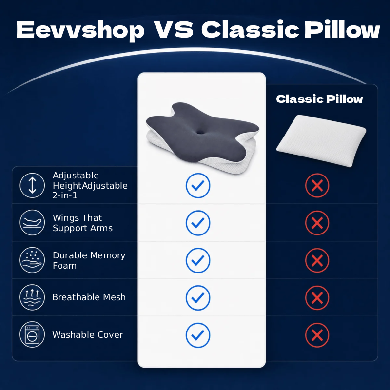 Ergonomic Cervical Pillow – Memory Foam Neck Support Pillow for Better Sleep & Spinal Alignment