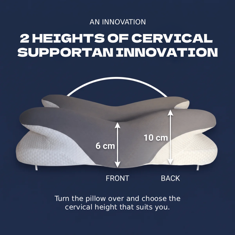 Ergonomic Cervical Pillow – Memory Foam Neck Support Pillow for Better Sleep & Spinal Alignment