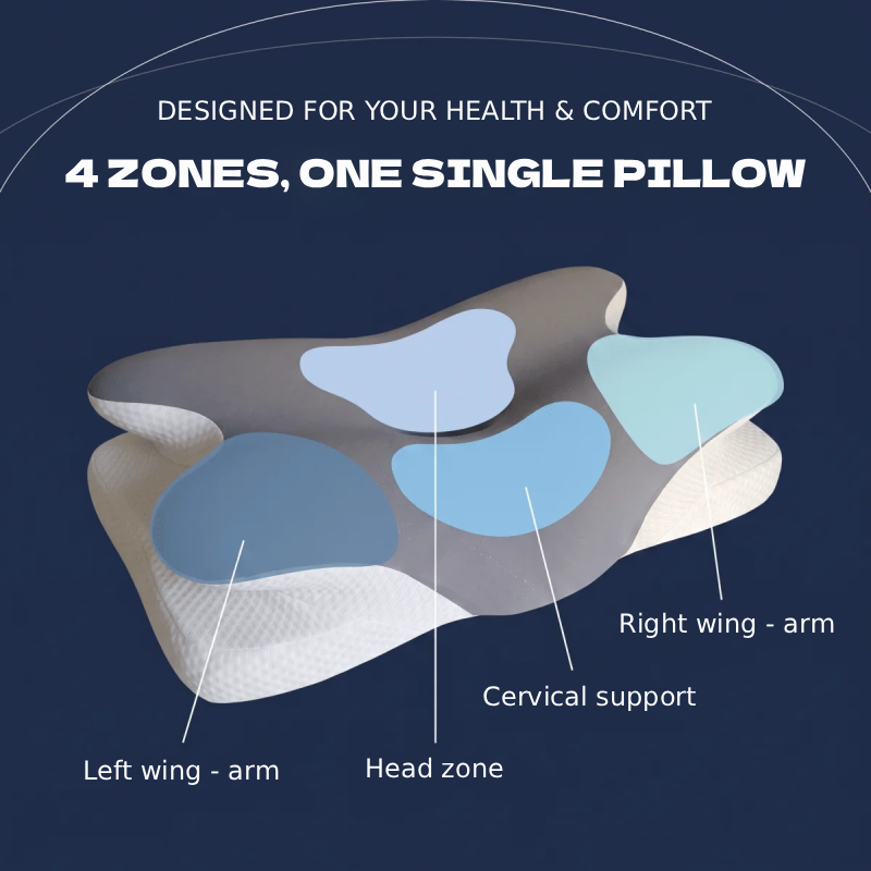 Ergonomic Cervical Pillow – Memory Foam Neck Support Pillow for Better Sleep & Spinal Alignment